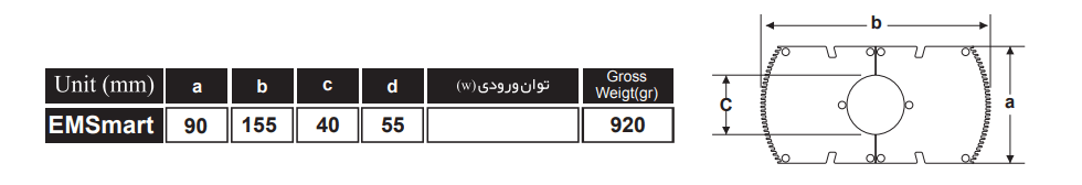 سختی گیر فرا الکتریک مدل EMSmart