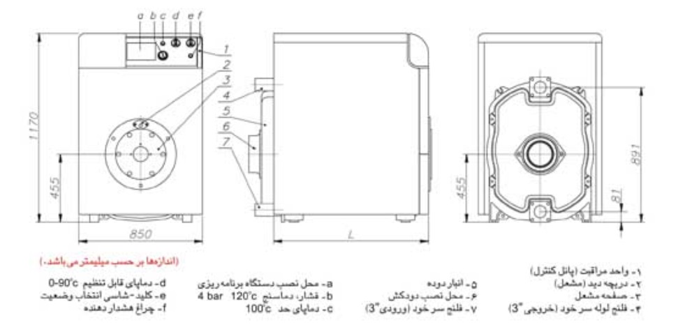 دیگ چدنی MI3 مدل 8 پره L90-8