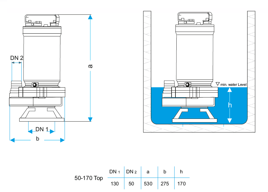 لجن کش نوید سهند 170-50 با موتور 2.2 کیلووات