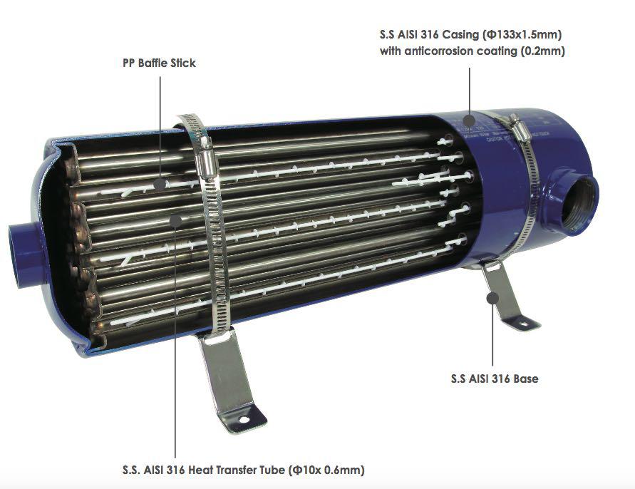 مبدل حرارتی استخرایمکس 18 فوت