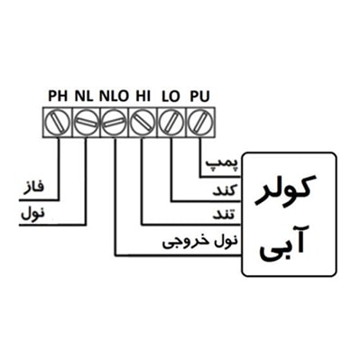 ترموستات کولر آبی مرصوص مدل TEC 343