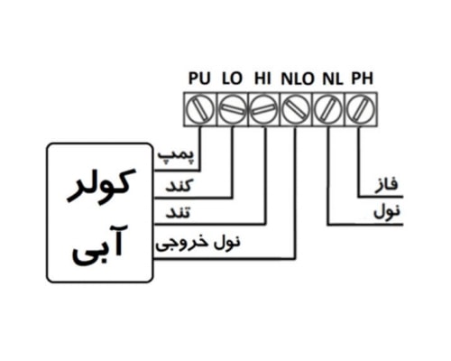 ترموستات کولر آبی مرصوص مدل دریما کولر