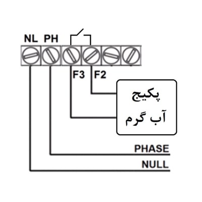 ترموستات گرمایشی مرصوص مدل TEC 355