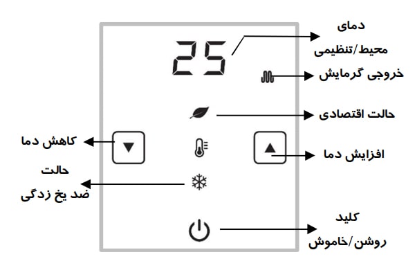 ترموستات گرمایشی مرصوص مدل TEC 355