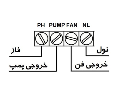 ترموستات هواساز مرصوص مدل دیمر MD6i