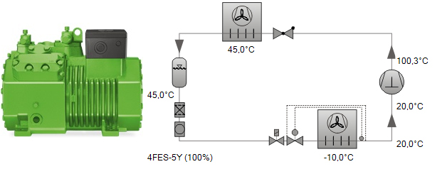 کمپرسور بیتزر 5.5 اسب رفت و برگشتی مدل 4FES-5Y