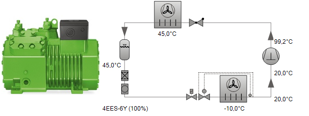 کمپرسور بیتزر 5.5 اسب رفت و برگشتی مدل 4EES-6Y