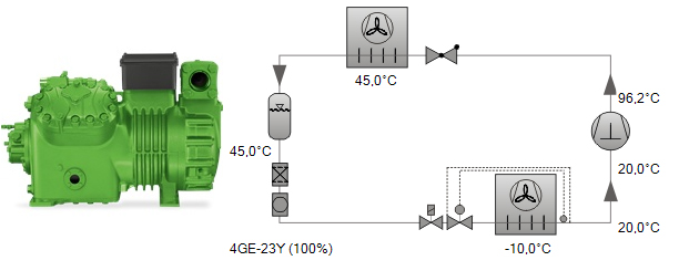 کمپرسور بیتزر 20 اسب رفت و برگشتی مدل 4GE-23Y