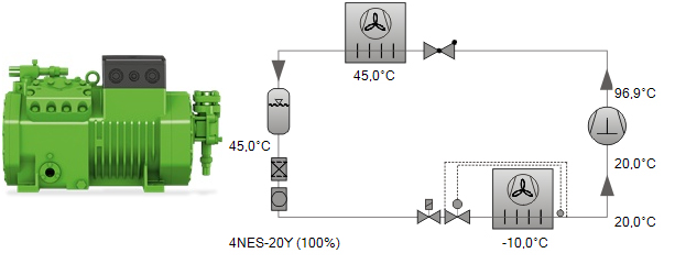 کمپرسور بیتزر 20 اسب رفت و برگشتی مدل 4NES-20Y