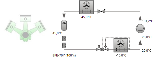 کمپرسور بیتزر 70 اسب رفت و برگشتی مدل 8FE-70Y