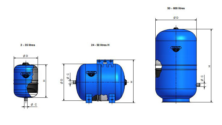 منبع تحت فشار زیلمت 50 لیتری افقی 10 بار مدل HYDRO-PRO 50H