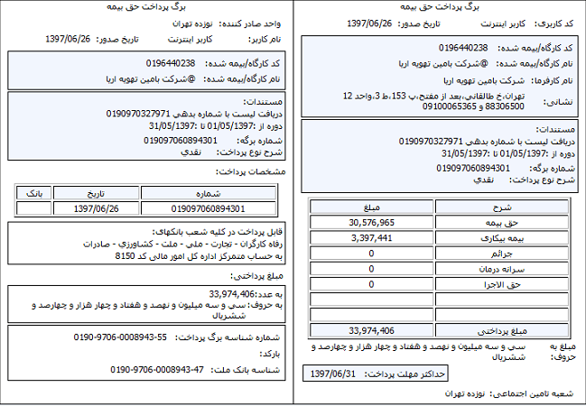 پمپ سیرکولاتور ویلو مدل STAR-RS 30/6 180