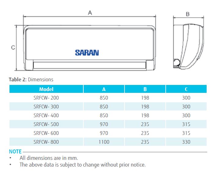 فن کویل دیواری ساران مدل SRFCW-600