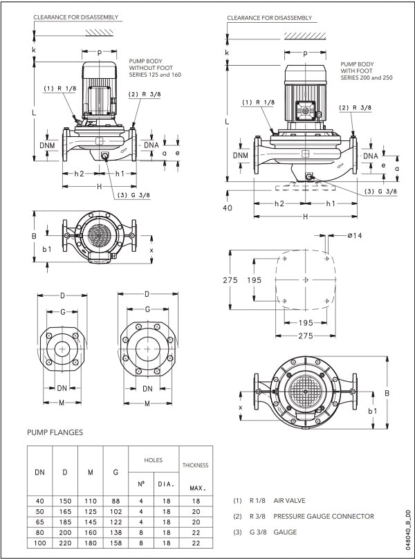 پمپ سیرکولاتور لوارا مدل FCE4 40-200/07