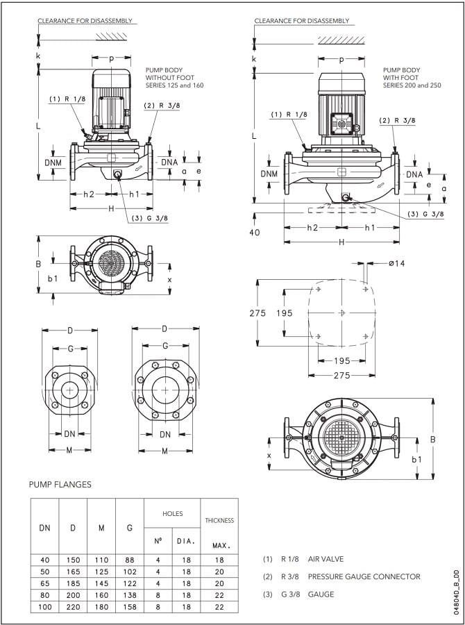 پمپ سیرکولاتور لوارا مدل FCE 50-125/15