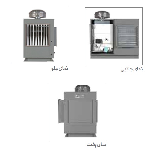 هیتر گازی انرژی کانالی مدل 660