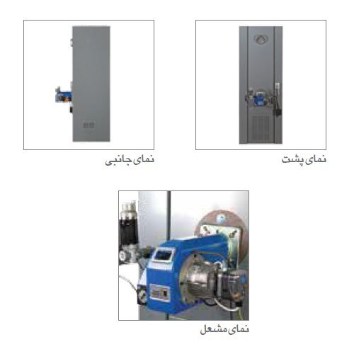 کوره هوای گرم گازی انرژی مدل760 