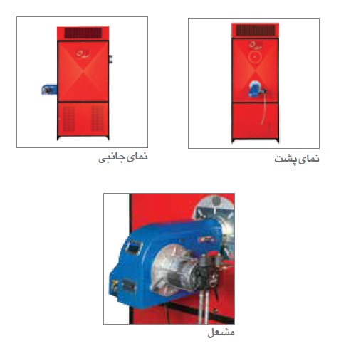 کوره هوای گرم گازی انرژی مدل1560