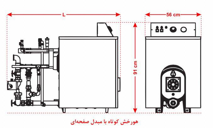 پکیج زمینی شوفاژکار هورخش بلند 4 پره