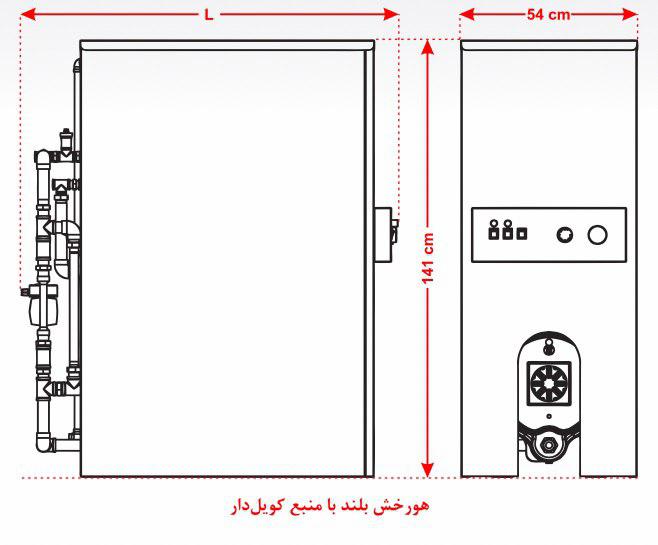 پکیج زمینی شوفاژکار هورخش بلند 4 پره