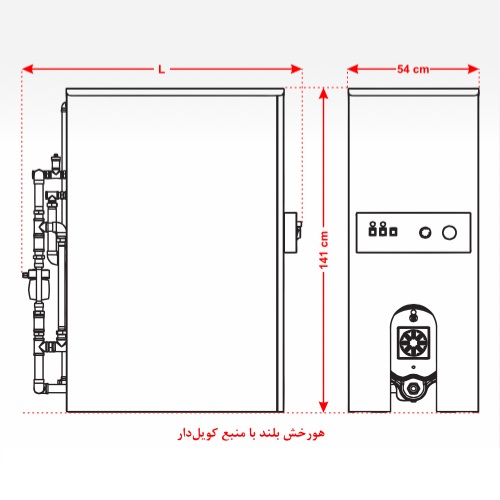 پکیج زمینی شوفاژکار هورخش بلند 5 پره