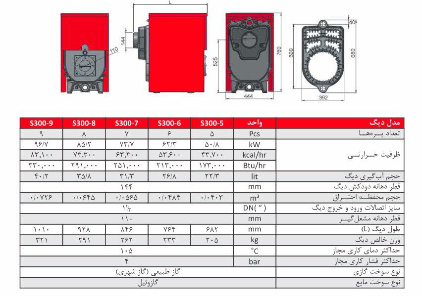 دیگ چدنی شوفاژکار 5 پره سوپر 300 