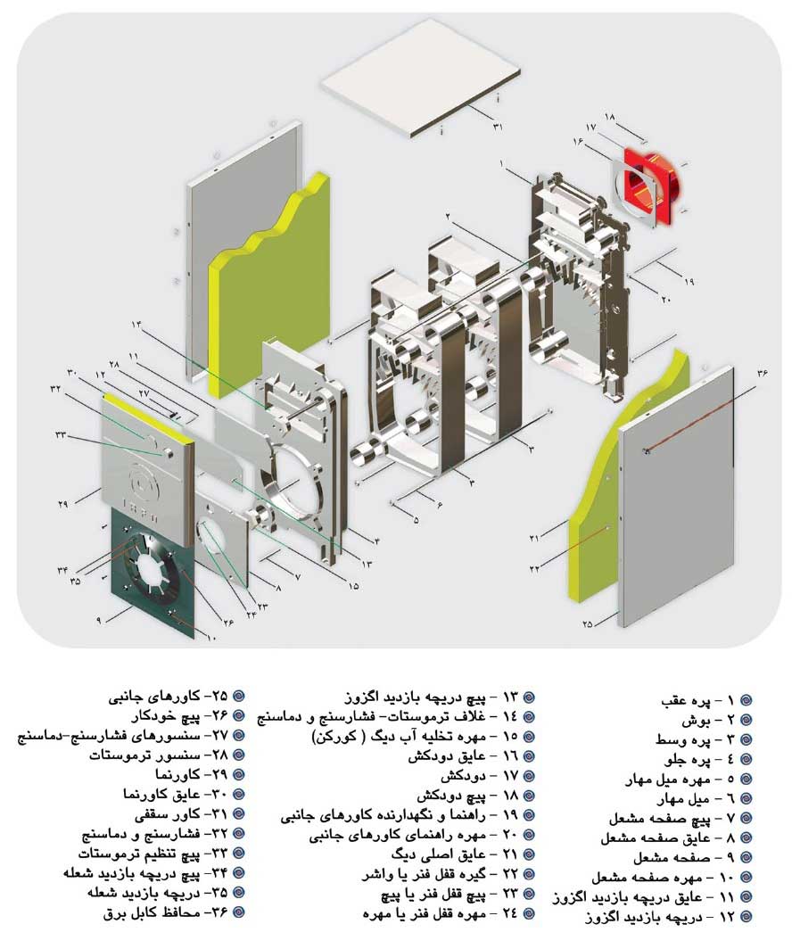 دیگ چدنی ایرفو 4 پره مدل C40