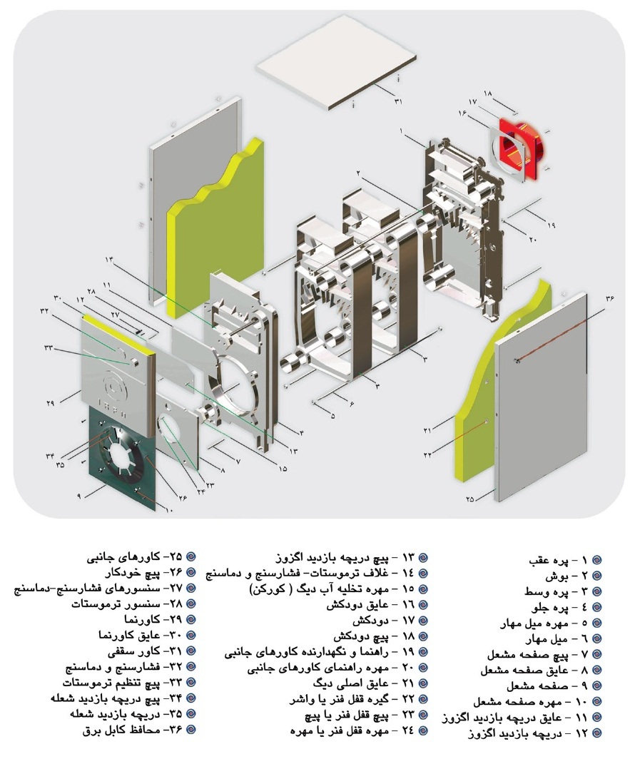 دیگ چدنی ایرفو 13 پره مدل E240