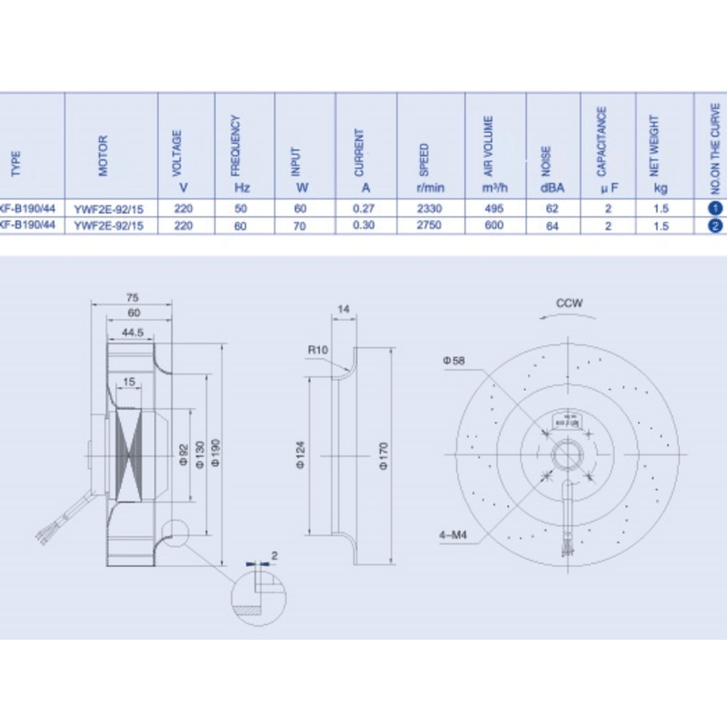 هواکش سانتریفیوژ 190 میلیمتری