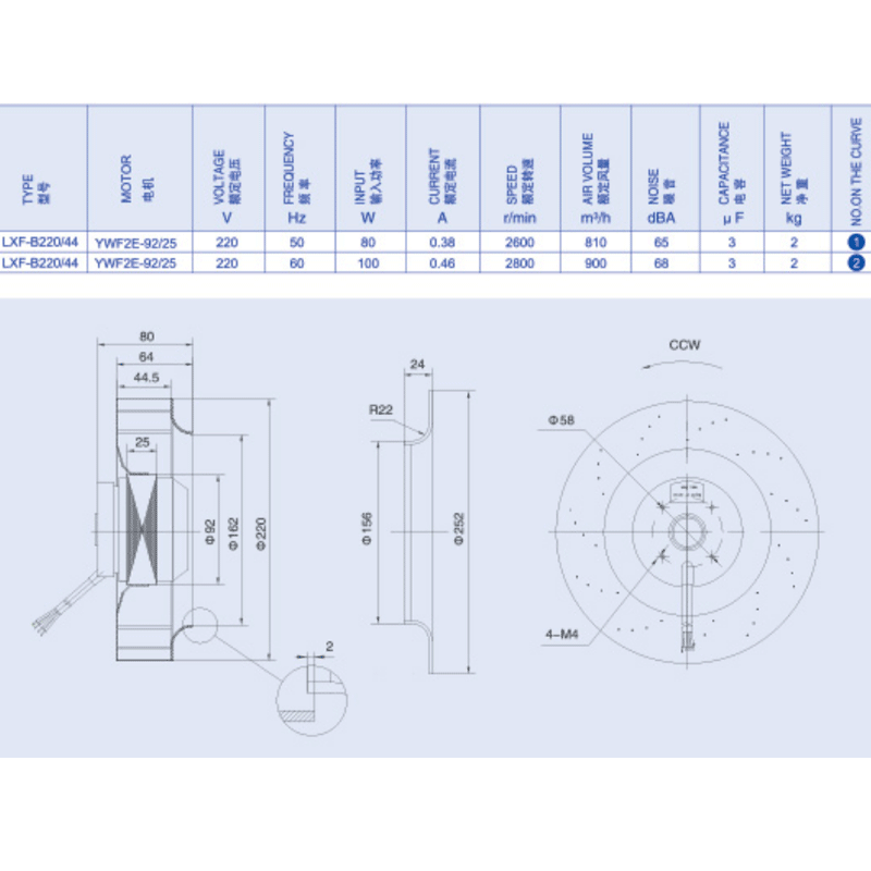 هواکش سانتریفیوژ 220 میلیمتری