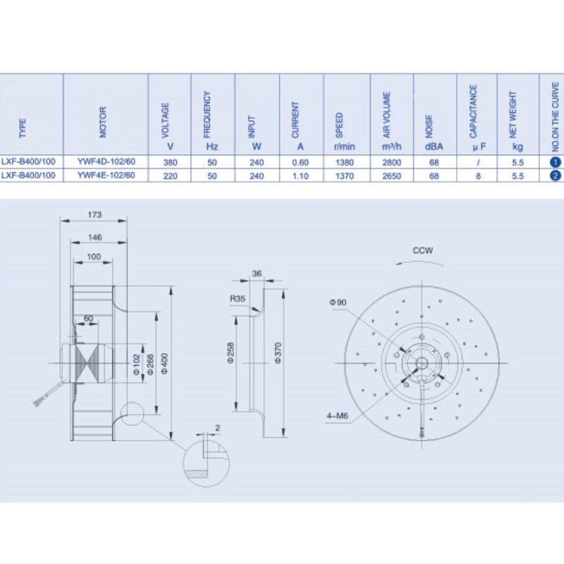 هواکش سانتریفیوژ 400 میلیمتری