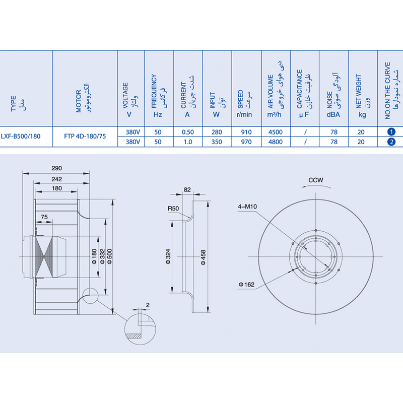 هواکش سانتریفیوژ 500 میلیمتری