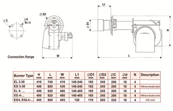 مشعل گازی کاوه EG4-2-60 