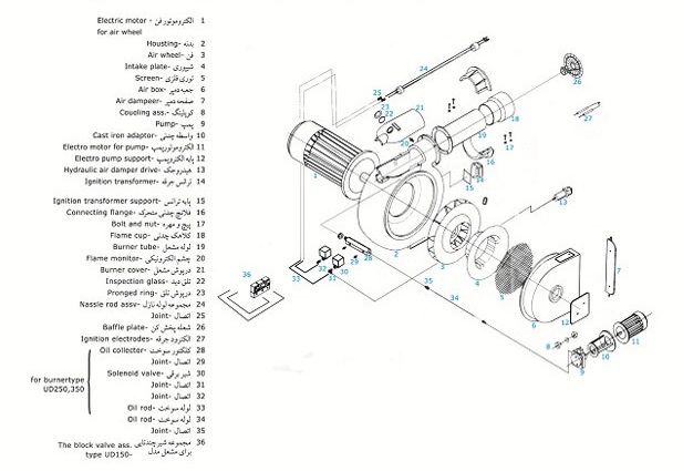 مشعل گازوئیلی کاوه UDL150-2 