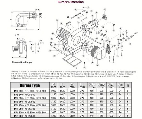 مشعل گازوئیلی کاوه MFL800 