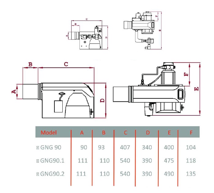 مشعل گازی گرم ایران GNG-90