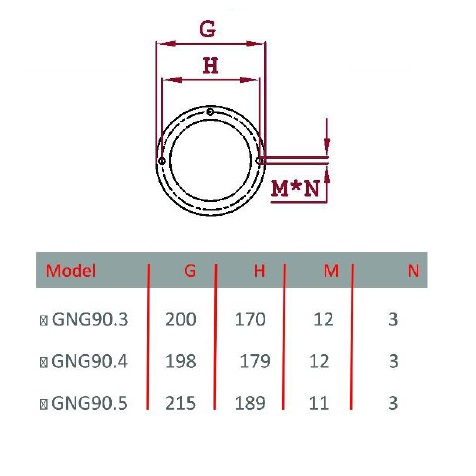 مشعل گازی گرم ایران GNG 90/4