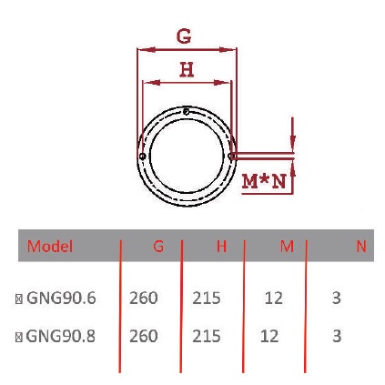 مشعل گازی گرم ایران GNG 90/6