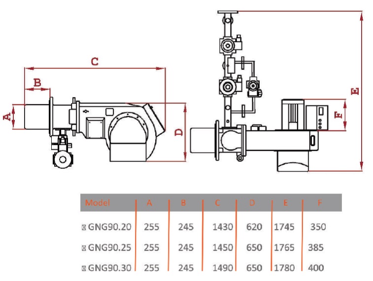 مشعل گازی گرم ایران GNG90/20