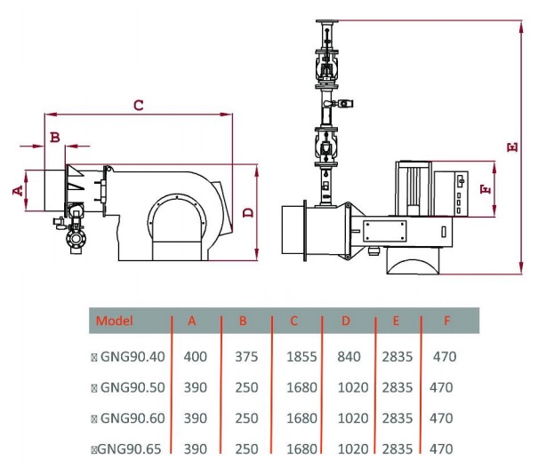 مشعل گازی گرم ایران GNG-90/40