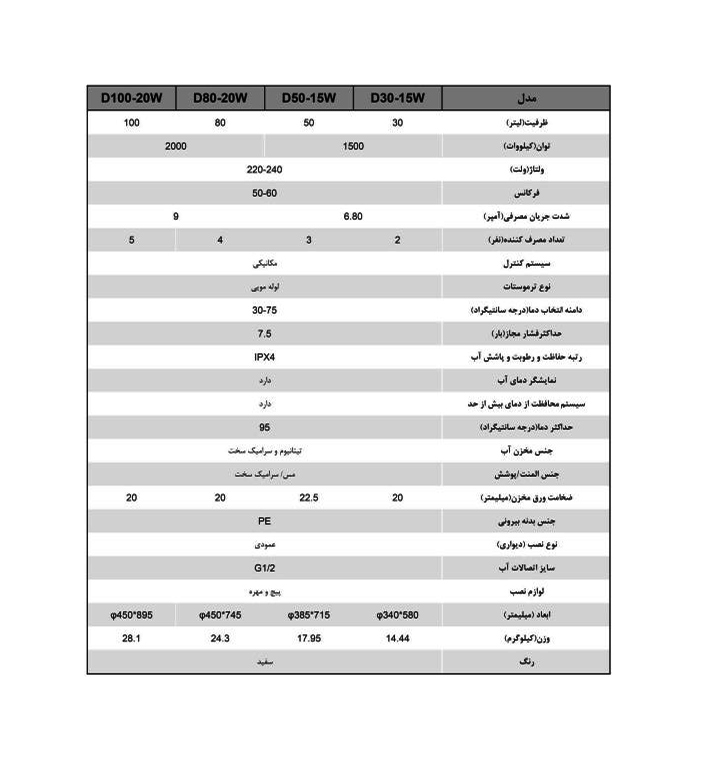 آبگرمکن برقی آریاتیس 100 لیتری D100-20W