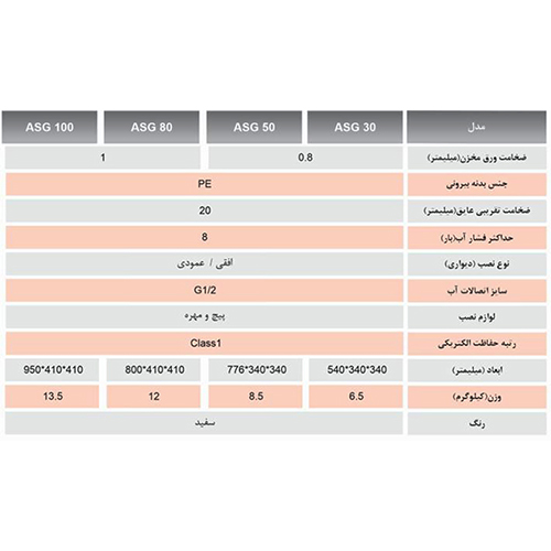 آبگرمکن برقی استیل آریاتیس ASG 30