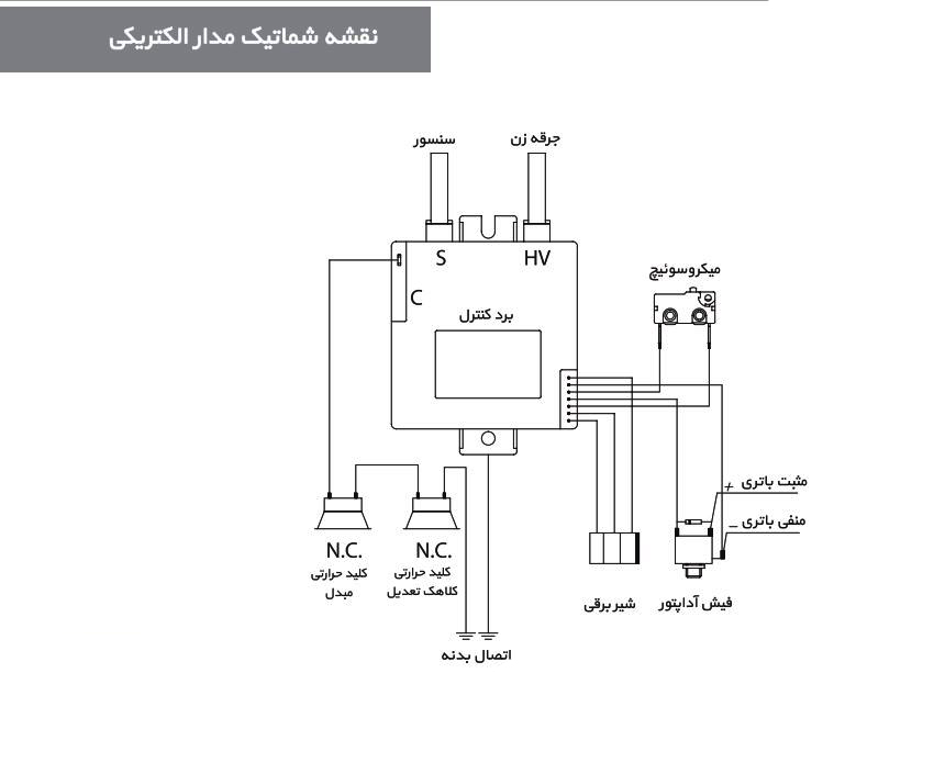 آبگرمکن دیواری بوتان مدل B3212i