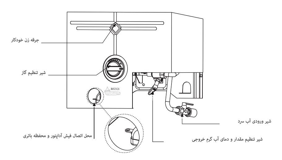 آبگرمکن دیواری بوتان مدل B3215i