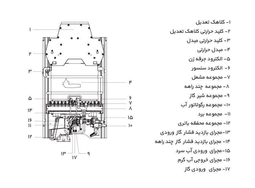 آبگرمکن دیواری بوتان مدل B3218i