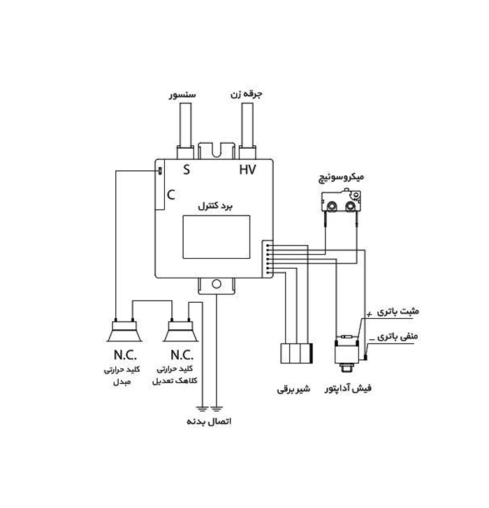 آبگرمکن دیواری بوتان مدل B3218i