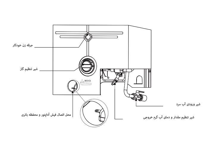 آبگرمکن دیواری بوتان مدل B3218i