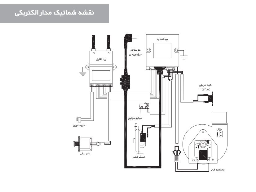 آبگرمکن دیواری بوتان مدل B3315if