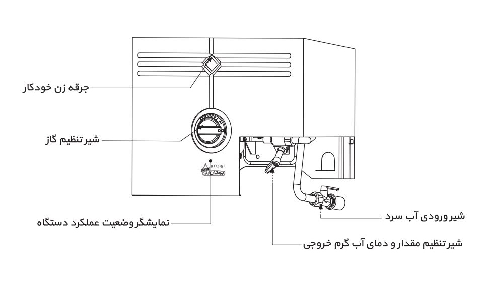 آبگرمکن دیواری بوتان مدل B3315if