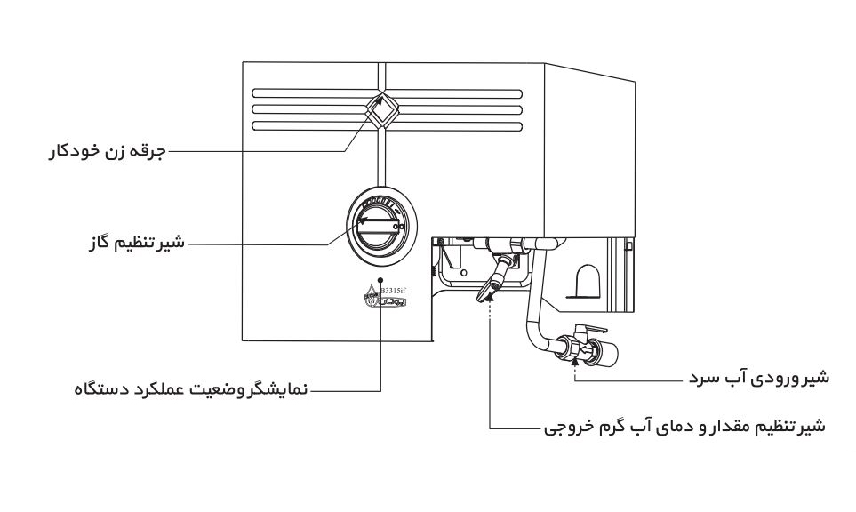 آبگرمکن دیواری بوتان مدل B3318if